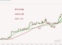 比特币今日行情价格多少钱一个,比特币今日最新价格是多少人民币实图