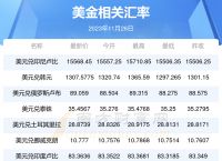 2023年澳元走势,澳元未来走势2021