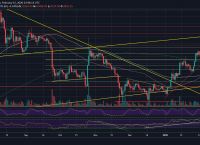 ALcx币暴跌,cfx币跟香港什么关系