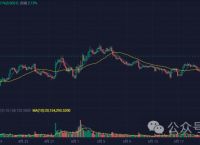 eth今日行情价格图,eth最新价格 今日价格