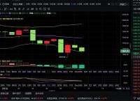 关于eth价格今日行情走势分析的信息