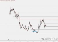 xrp现在能买吗,xrp会不会越来越值钱