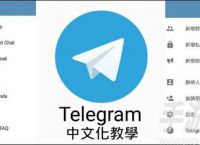 telegeram最新版安卓下载,telegeram安卓下载2024