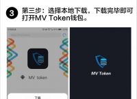 token钱包激活,tokenpocket钱包激活