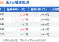 欧交所股票查询官网,欧交所股票查询官网网址