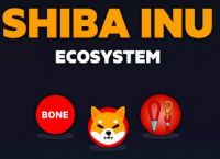 coinbase上线shib,Coinbase上线永续期货合约