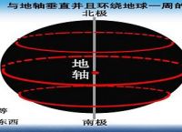 梯子与地面夹角以多少度为宜,梯子的使用与地面的夹角应在多少度为宜