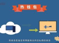 什么是冷钱包怎样来的,什么是冷钱包?为什么app