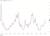以太坊官方最新价格,以太坊最新价格是多少