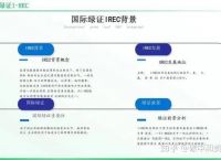GEC绿证,gec绿证价格