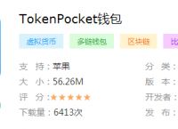 tp钱包bnb矿工费怎么买的简单介绍