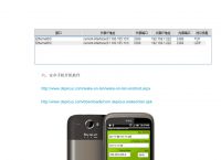 手机怎么搭建外网环境,手机怎么搭建外网环境信息