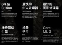 关于苹果telegreat参数最新的信息