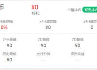 coin是啥,coiny什么意思