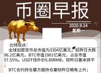 以太坊登录网址,以太坊官网bzz