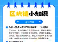 怎么在官网买冷钱包,safepal冷钱包购买