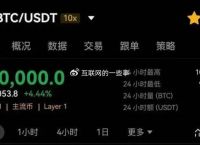 我在14年买了1000个比特币,2014年3000多买了一个比特币
