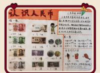人民币的知识,人民币的知识点一年级