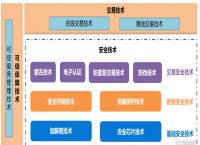 央行数字货币啥时候推出,央行的数字货币什么时候推出