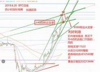 币圈冷风,币圈凉兮最新消息