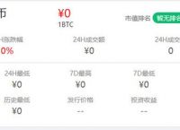 币coin官网介绍,币coin app官方下载