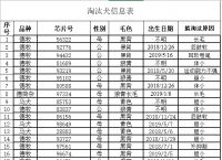 公安部8家指定虚拟币公司名单,公安部8家指定虚拟币公司名单公布