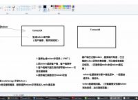 token如何注册,tokensoft怎么注册