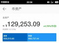 中本聪币怎么赚钱,中本聪币如何上市交易