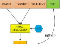 token官网地址,tokenclub官网