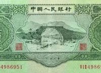 人民币的历史渊源,人民币的历史起源及发行历史