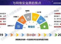 trust钱包安全吗,trustwallet钱包