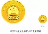 有限法偿货币,有限法偿货币限额