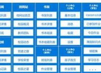 梯子网官网,梯子官网地址