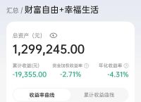 投资20元一小时赚500,投资20元一小时赚500的投资模式