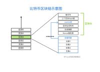 比特币个人挖矿教程,比特币个人挖矿教程视频