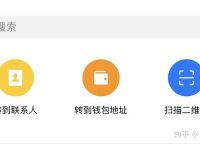 虚拟币钱包的选择——详解!,虚拟币钱包的选择  详解!