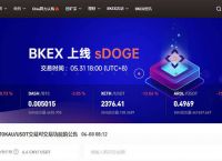 tybinance交易所,binancedex交易所
