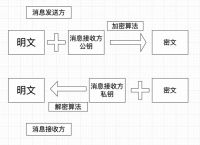 imtoken钱包安装步骤,imtoken钱包免费版安装
