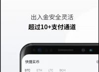 ok交易所怎么卖币提现,ok交易所的币怎么提到钱包