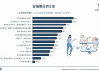 telegeram客服中心,telegram客服在哪里联系