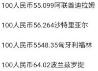 欧元人民币换算,欧元人民币换算汇率是多少