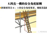 梯子与地面的角度应保持在多少,梯子与地面之间的角度以多少度为宜