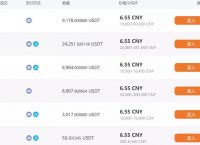 usdt转账p图软件,usdt转账需要手续费吗