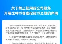 比特币中国什么时候禁止的,比特币在中国禁止还是恢复交易
