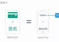 包含tokenpay支付安装教程的词条