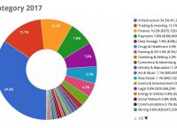 ledger钱包最新消息,中文版ledger钱包下载网址