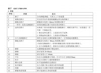 梯子的安全使用规范要求,梯子使用安全操作规程图文
