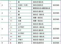 tg语言怎么改成中文的简单介绍