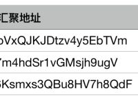 token资产被下载怎么办,token download