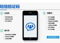 怎么看自己的验证码,怎么看自己的验证码苹果手机